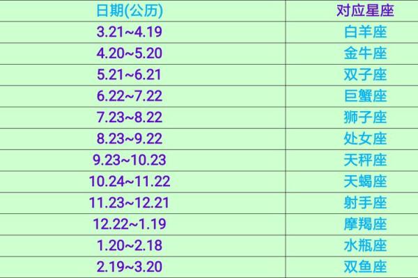 土命人的吉祥数字与生活运势秘笈