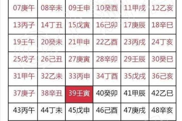 2002年8月出生的木命人：独特的运势与性格解析