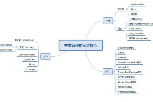 命理中“逢空格”男命的深层解读与解析