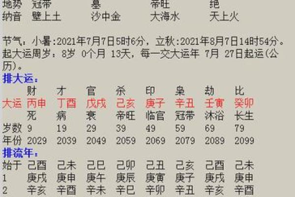 1974年出生的命人：命理解析与人生启示