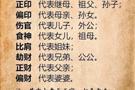 正官命详解：揭开女性八字中的神秘面纱