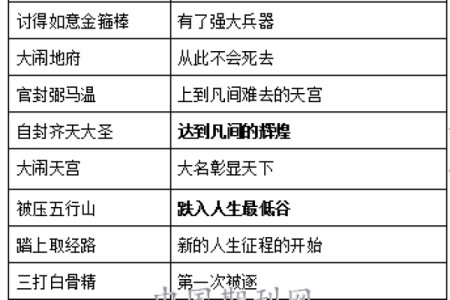 39岁命运解析：81年出生者的人生轨迹与发展机遇