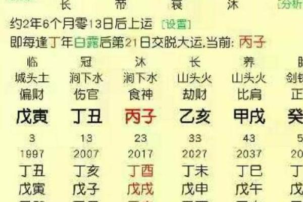 一命与零命：探究命理中的深层次意义与影响