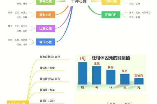 2023年1月诞生的命运：探索生肖与命理的深刻奥秘