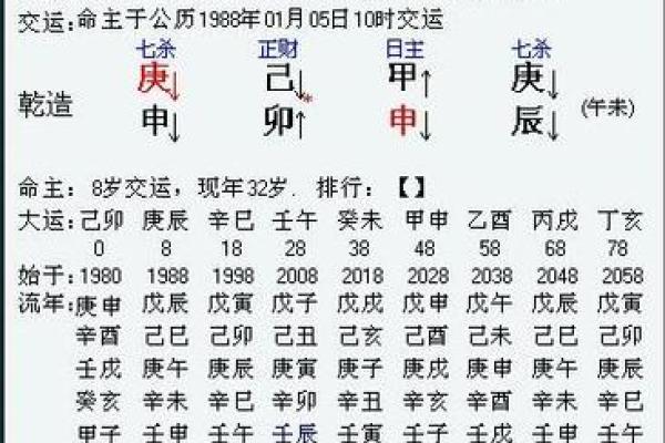 孤命是什么时辰的人?探寻命理背后的秘密与启示 孤命是什么时辰的人?探寻命理背后的秘密与启示