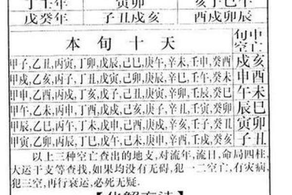 2004年出生的女生命运解析:揭示命理背后的秘密 2004年出生的女生命运解析:揭示命理背后的秘密