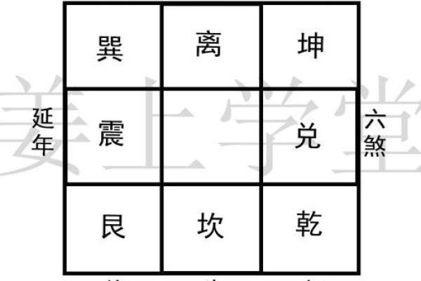 艮卦启示:如何通过命卦提升成功的概率 艮卦启示:如何通过命卦提升成功的概率