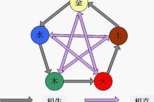 1978年出生的人:命理与人生的传奇旅程 1978年出生的人:命理与人生的传奇旅程