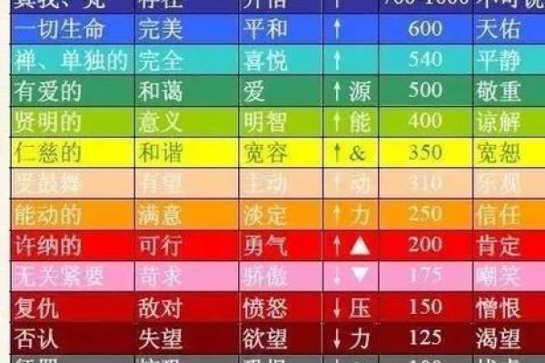 水命者须知：助你平衡能量的水晶选择指南