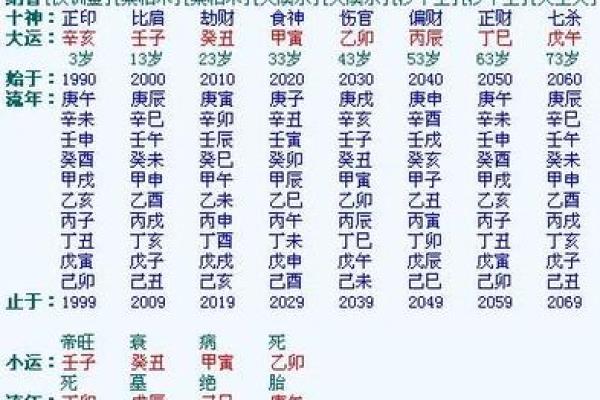 免费测算我是什么命,解密命运之旅的奥秘! 免费测算我是什么命,解密命运之旅的奥秘!