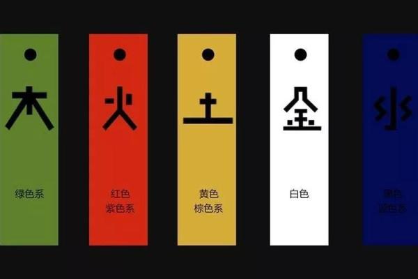 火命人士不能穿的颜色与风水秘籍! 火命人士不能穿的颜色与风水秘籍!