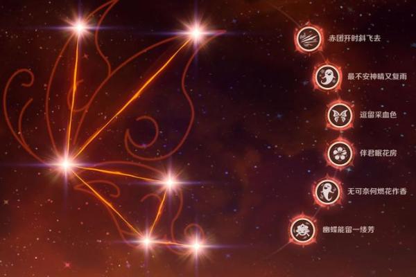 胡桃0命与6命的魅力差异:看似微小,实则巨变! 胡桃0命与6命的魅力差异:看似微小,实则巨变!