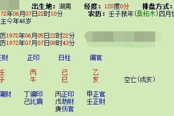 2019年土猪命人的性格解析与命理补救建议 2019年土猪命人的性格解析与命理补救建议