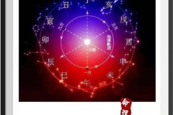 火命人适合学习的专业推荐与发展方向分析 火命人适合学习的专业推荐与发展方向分析