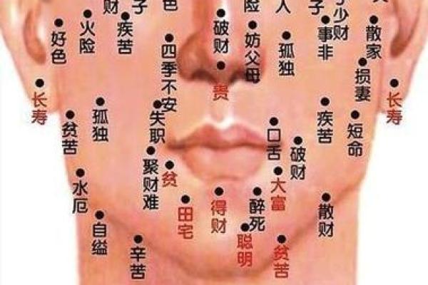 男孩头上有痣的命运揭示：从古老的命理学看性格与运势