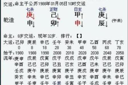 孤命是什么时辰的人？探寻命理背后的秘密与启示