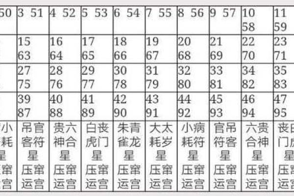 正月十四酉时命理解析：掌握命理，洞悉人生运势的秘密