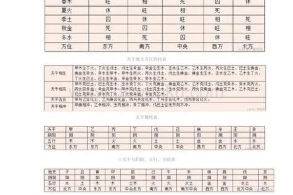 1970年土命的秘密:你不知道的命理奥秘与人生启示 1970年土命的秘密:你不知道的命理奥秘与人生启示