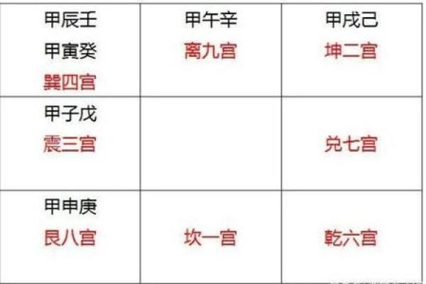 庚卯命格的女性:智慧与勇气共舞的生活旅程 庚卯命格的女性:智慧与勇气共舞的生活旅程