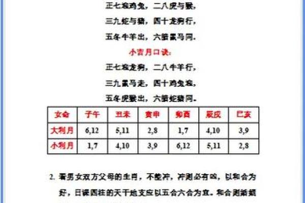 揭开三婚命格的神秘面纱:命局解析与人生启示 揭开三婚命格的神秘面纱:命局解析与人生启示