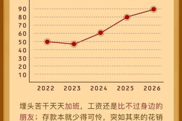 2021年牛年命理解析：探秘牛年的命运与运势