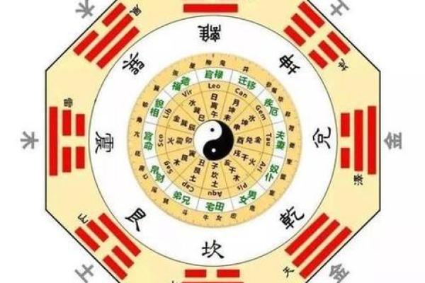 命理中数字4的深意解析:你的命格揭示了什么? 命理中数字4的深意解析:你的命格揭示了什么?