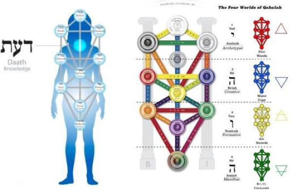 什么是命里信息:探寻生命中的隐秘密码与宇宙的神秘关联 什么是命里信息:探寻生命中的隐秘密码与宇宙的神秘关联