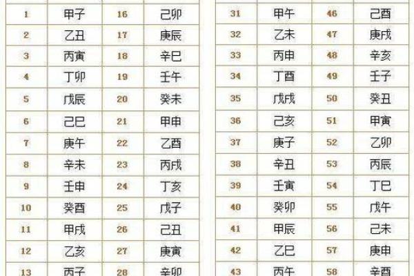 丁未日柱女命最怕什么男命?揭示命理中的深层关系! 丁未日柱女命最怕什么男命?揭示命理中的深层关系!