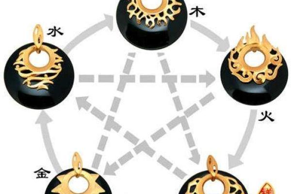 22岁蛇年出生的人命运解析:金命的意义与影响 22岁蛇年出生的人命运解析:金命的意义与影响