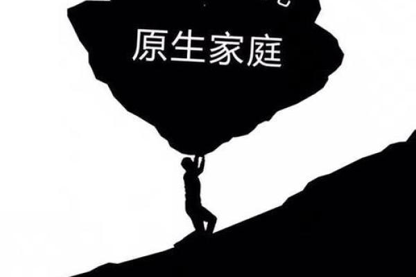 88年秋冬出生,掌握命运的钥匙在你手中! 88年秋冬出生,掌握命运的钥匙在你手中!