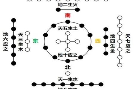 辛金女命缺金，命理解析与改善之道