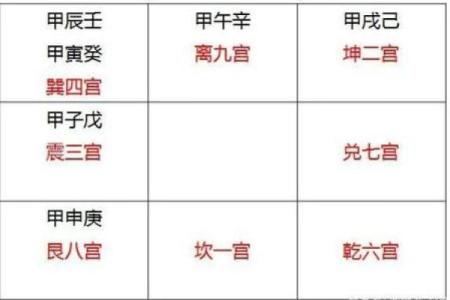 庚卯命格的女性：智慧与勇气共舞的生活旅程