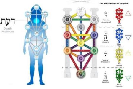 什么是命里信息：探寻生命中的隐秘密码与宇宙的神秘关联