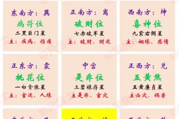 探索命理奥秘:金木水火命适合之年龄段详解 探索命理奥秘:金木水火命适合之年龄段详解