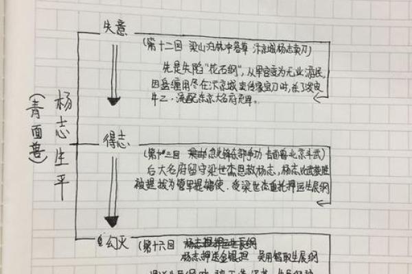 解析申时出生男性的命格特征与人生轨迹 解析申时出生男性的命格特征与人生轨迹