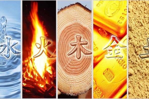 探秘命理五行:女生命运的奥秘与影响 探秘命理五行:女生命运的奥秘与影响