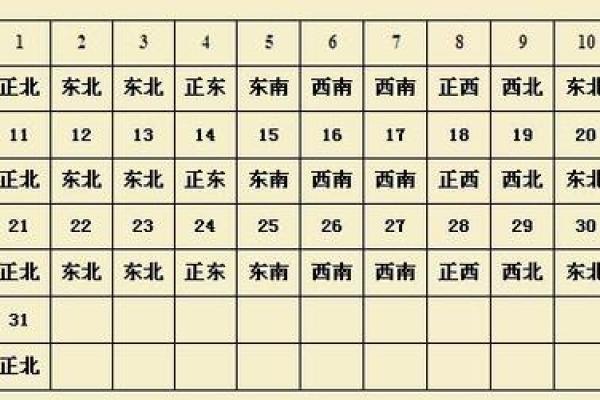 揭示鸡男卯时出生的命运特点与运势分析 揭示鸡男卯时出生的命运特点与运势分析