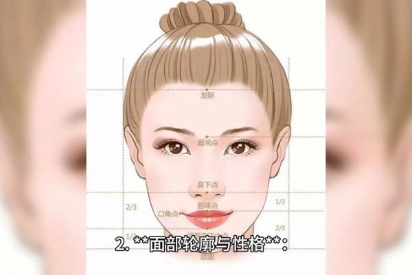 通过面相学看男女命运的差异与影响,揭示你该如何解读面相! 通过面相学看男女命运的差异与影响,揭示你该如何解读面相!