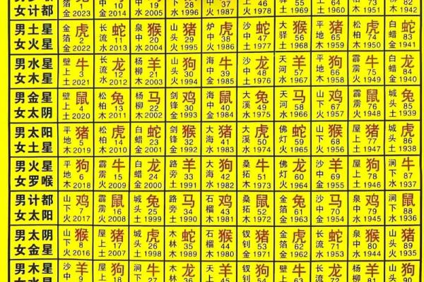 1987年属兔人的命运与性格特征解析 1987年属兔人的命运与性格特征解析