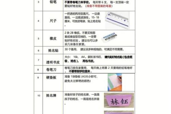 如何判断孩子的命运走向,家长必知的五大要素 如何判断孩子的命运走向,家长必知的五大要素