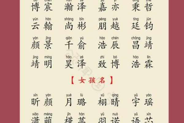 2018年出生宝宝命理分析与取名指南:助力孩子未来发展的最佳选择 2018年出生宝宝命理分析与取名指南:助力孩子未来发展的最佳选择
