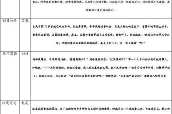 探索耳什么命成语的奥秘与魅力 探索耳什么命成语的奥秘与魅力