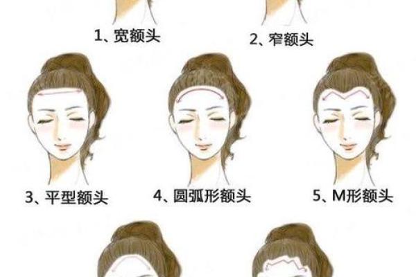 女命最佳出生日:生命之路如何影响命运与运势 女命最佳出生日:生命之路如何影响命运与运势