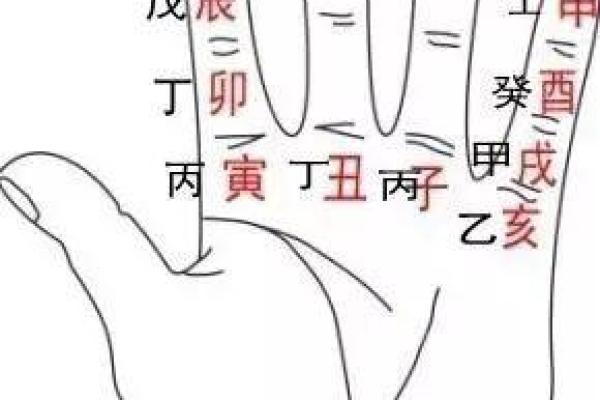 命卦一白砍命:揭示命理与人生的微妙联系 命卦一白砍命:揭示命理与人生的微妙联系