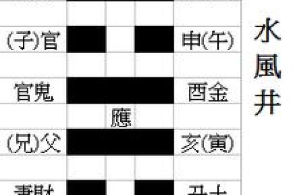 命卦一白砍命:揭示命理与人生的微妙联系 命卦一白砍命:揭示命理与人生的微妙联系