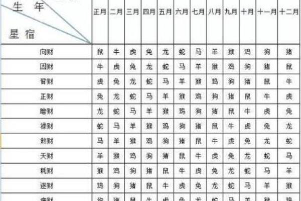 探秘虚命格与满命格：揭示命理背后的深刻智慧