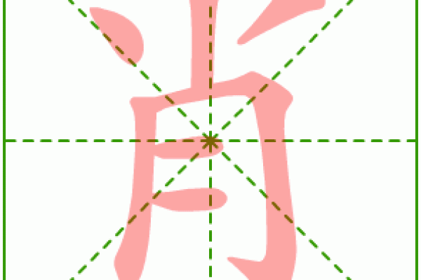 命字与动物的智慧：揭秘生肖文化的奥秘与魅力