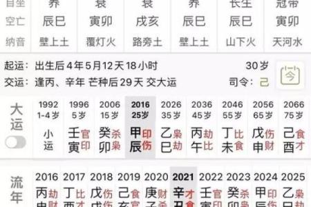 探秘男命水命：八字无水的深意与命运解读