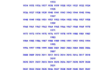 1955年属鸡的命运与生活智慧分享