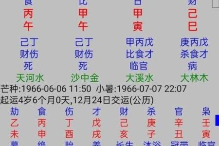 2022年水命的命理分析与生活建议，让你把握好运与未来